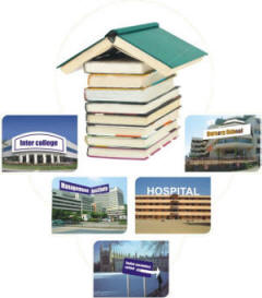 Open Ended Institutional Scheme for SmallEducational Plots